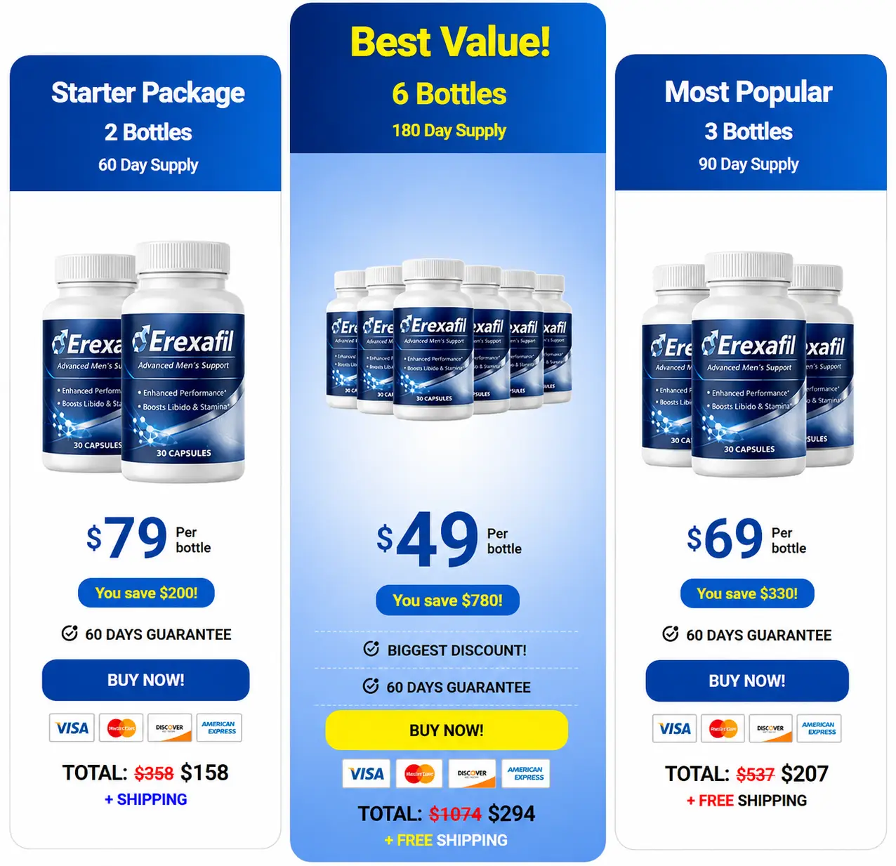 Erexafil Special Discount Pricing